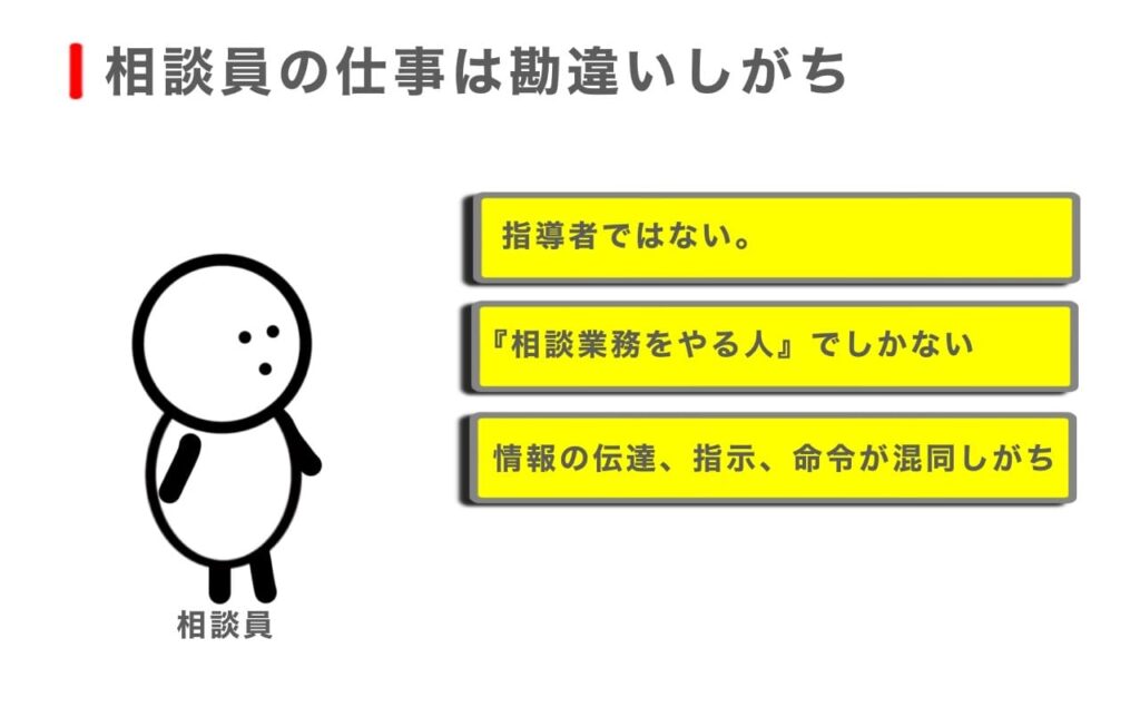 他部署、家族と相談員の関係性