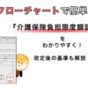 【フローチャートで簡単！】介護保険負担限度額認定証をわかりやすく！改定後の基準も解説！