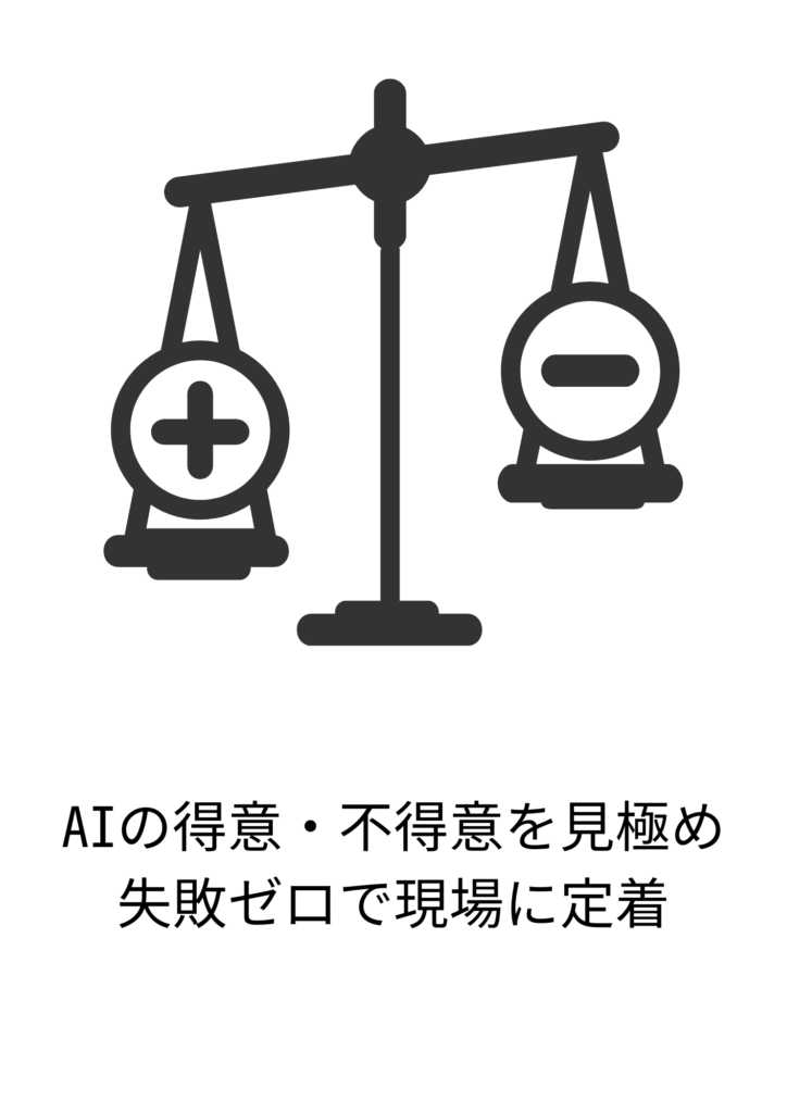 AIの得意・不得意を見極め、失敗ゼロで現場に定着